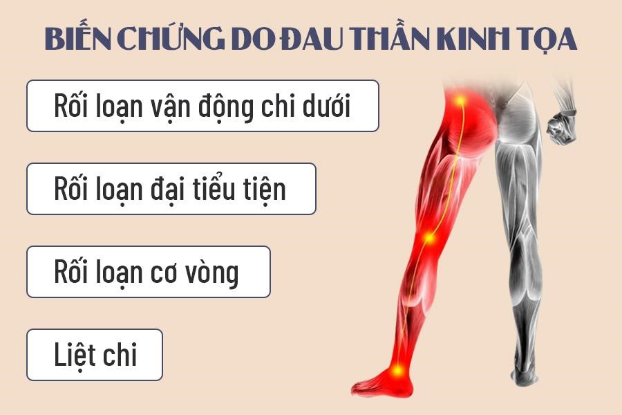 hậu-qua-cua-dau-than-kinh-toa